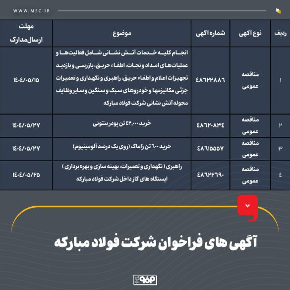 01 585x585 - فولاد مبارکه با 6 فراخوان بزرگ صنعتی روی میز مزایده و مناقصه