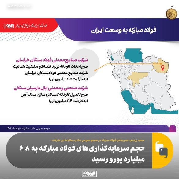 02 1 585x585 - جهش سرمایه&zwnj;گذاری فولاد مبارکه؛ 6.8 میلیارد یورو در خدمت تولید