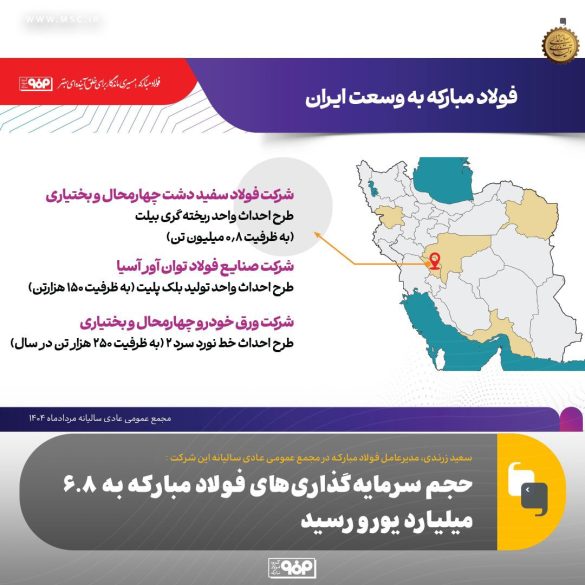 05 585x585 - جهش سرمایه&zwnj;گذاری فولاد مبارکه؛ 6.8 میلیارد یورو در خدمت تولید